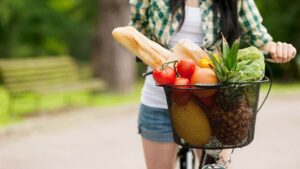 Cesta de la compra del consumidor final