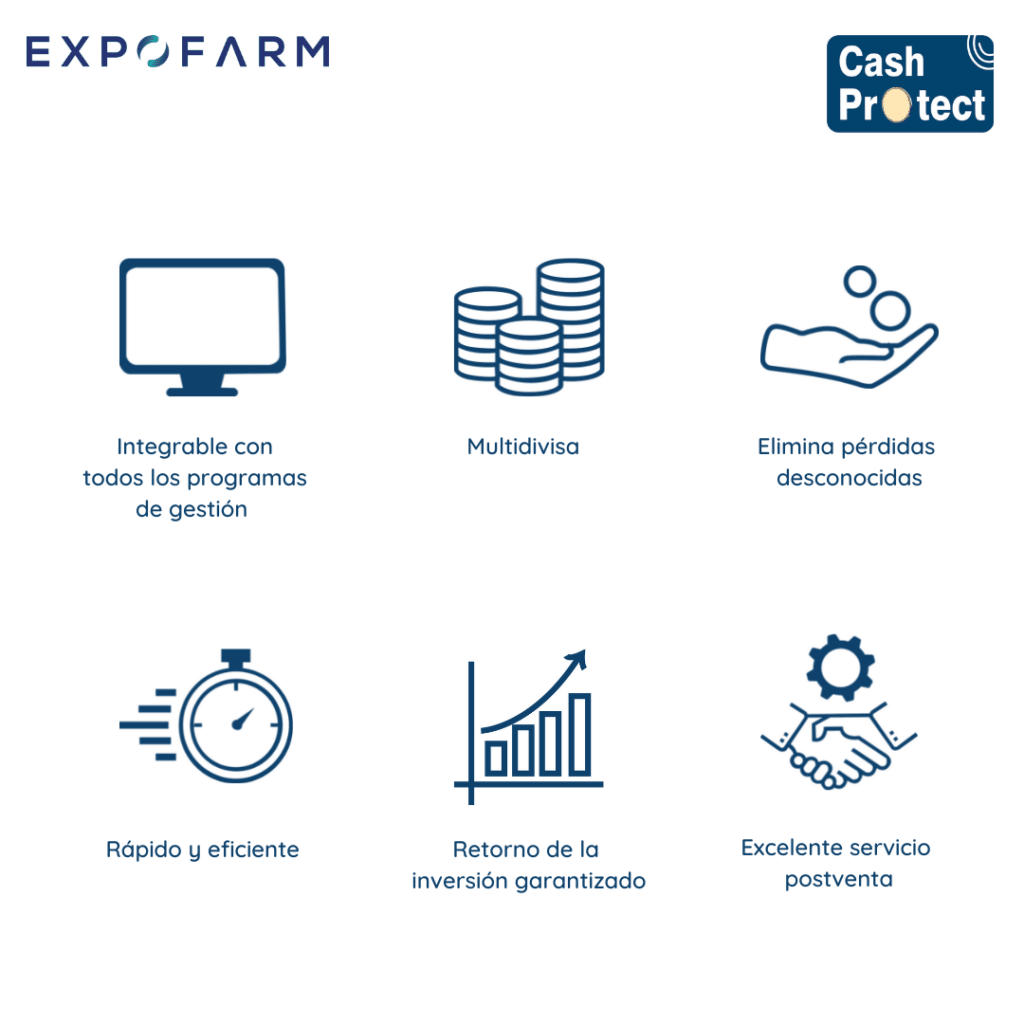 sistema de cobro automático