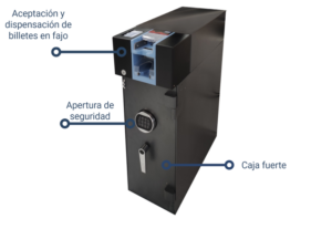 cajón de cobro automático