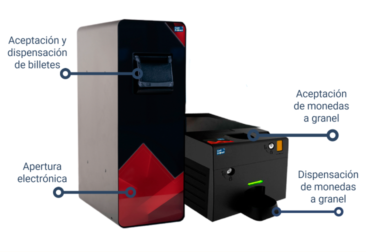 Cashprotect Pro CL Caracteristicas